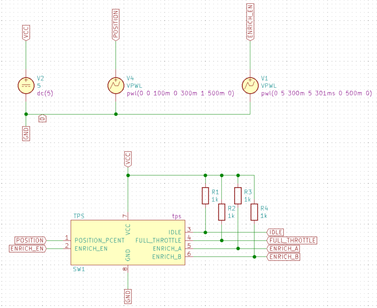 Simulation of the Throttle Position Switch (TPS) - D-Jetronic